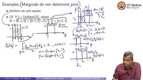 Lecture 6.2: Marginal densities of multiple continuous random variable