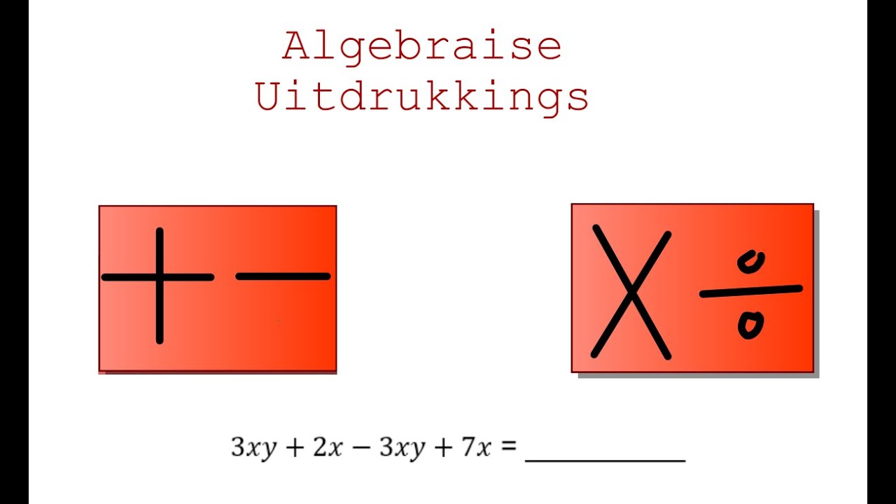 Algebraise uitdrukkings Gelyksoortige terme plus en minus