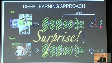 Direct and dual Information Bottleneck frameworks for Deep Learning - Tali Tishby