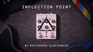 Mattoverse Electronics Inflection Point (demo)