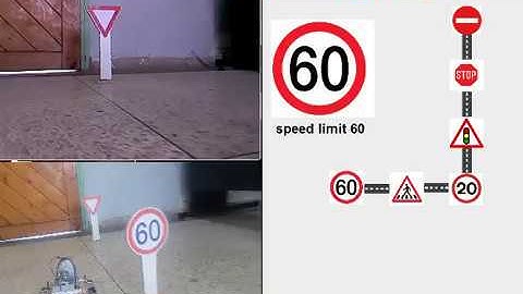 traffic sign recognition and classification (Opencv, Tensorflow, MQTT , Spark Mllib)