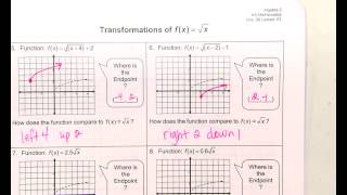transformations of square root functions