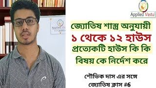 12 houses in Vedic Astrology | Types of houses in Vedic Astrology | Houses effect in Vedic astrology screenshot 4