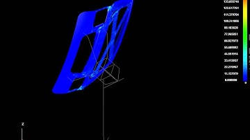 Manufacturing Robot Simulation using DYNAFORM