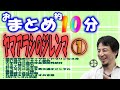 【ひろゆき】おまとめ約10分_ヤマアラシのジレンマ1【字幕 作業用 睡眠用】[フルテキスト提供]