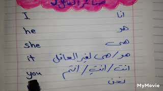 Subject Pronouns - I, he , she , it , you , we , they