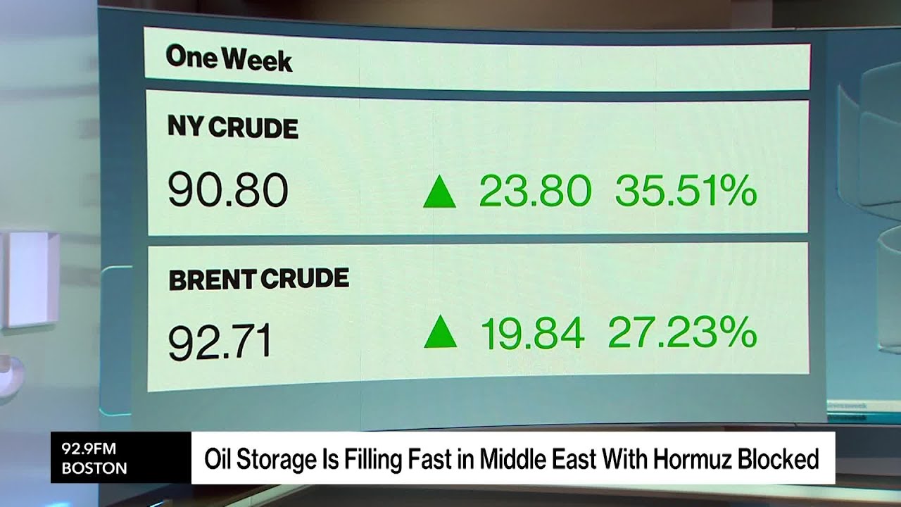 'Triple-Digit' Oil Prices Possible if Iran War Extends: Transversal's Wald