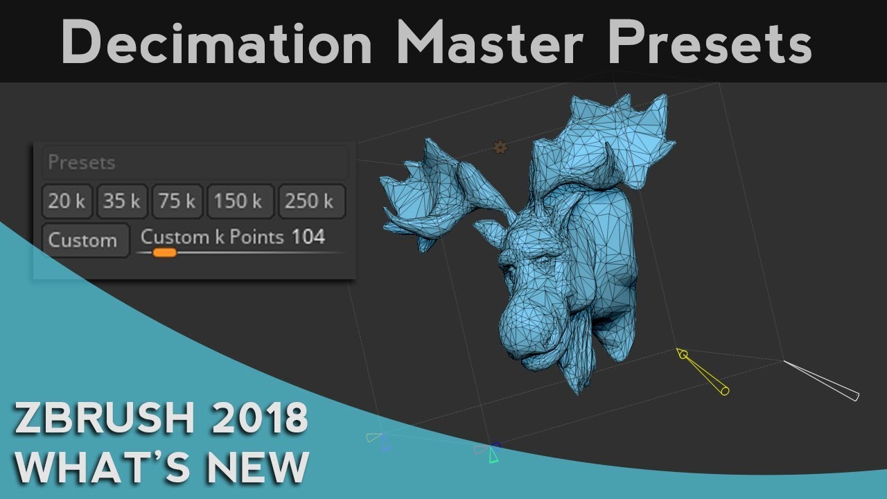 decimation zbrush definition