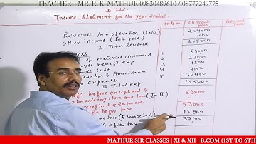 Final Accounts of Companies For B.Com/M.Com/CA/CS/CMA | Company Final Accounts Format