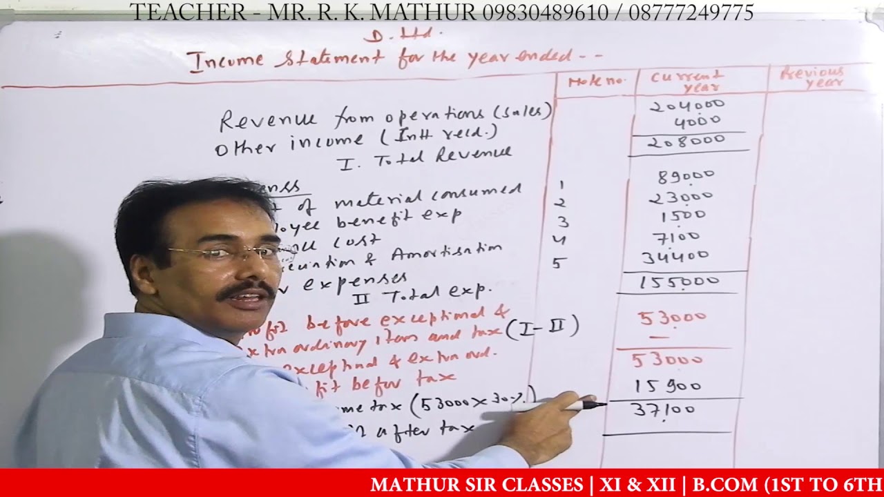 Final Accounts of Companies For B.Com/M.Com/CA/CS/CMA | Company Final Accounts Format