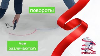 Повороты - чем они различаются?