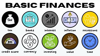 Explaining Basic Financial Concepts YOU Should Understand