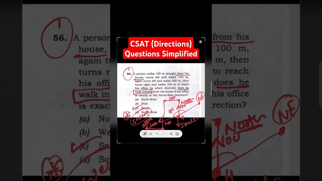 💯UPSC CSAT paper tough Reasoning Questions made easy !