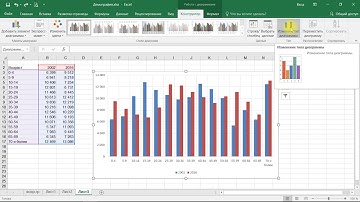 Онлайн курс Excel: 7-3 Изменение типа диаграммы