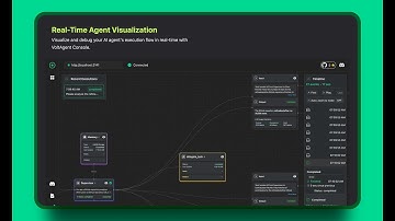 VoltAgent Developer Console Demo – Visual Debugging for AI Agents