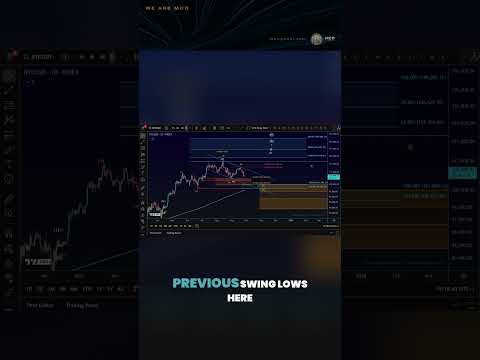 Video preview for BTC Price News Today - Technical Analysis and Elliott Wave Analysis and Price Prediction! In this video I talk about the Bitcoin BTC Cryptocurrency price and carry out a technical analysis. I also talk about my Bitcoin Elliott Wave count and discuss where the price could be going next.