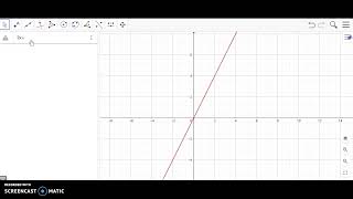 Metodo gráfico sistema de ecuaciones 2x2