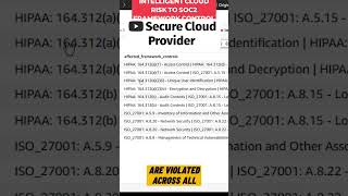 Intelligent Cloud Risk to SOC2 Framework Control Mapping #shorts #aws #automation #cloudgovernance