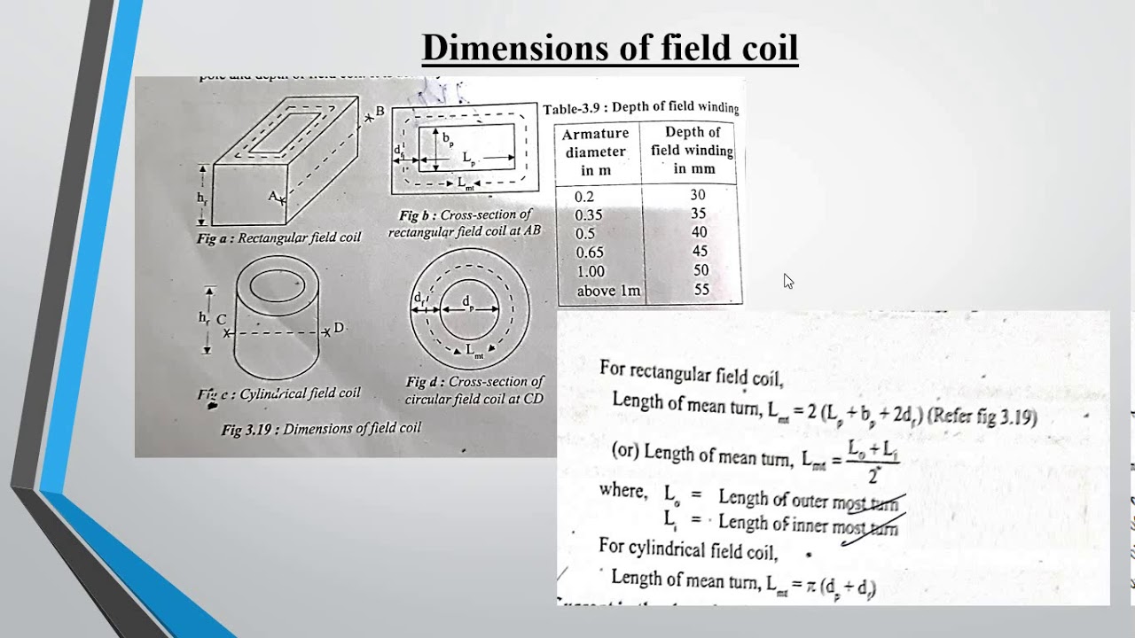 KTU EE 409 | EMD | MODULE 3 | DESIGN OF FIELD WINDING | ( MALAYALAM)