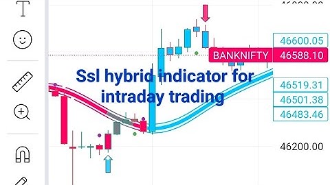 SSL hybrid indicator for intraday trading