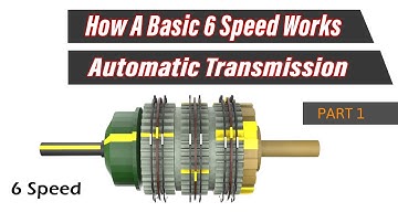 Hoe een eenvoudige automatische transmissie met 6 versnellingen werkt: DEEL 1