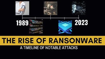 The Rise of Ransomware: A Timeline of Notable Attacks