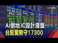 IC設計族群紅通通&quot;14檔攻漲停&quot;！輝達財報後AI股臉綠...台股跌106點守17300｜非凡財經新聞｜20231122