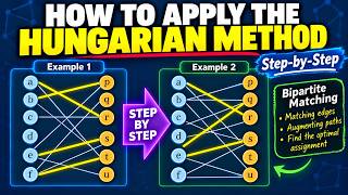 Hungarian Method Explained Step by Step | Bipartite Matching & Augmenting Paths | Learn with SA