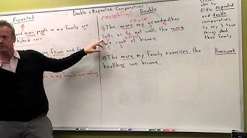 Learn English 108: Repeated and Double Comparatives (family)