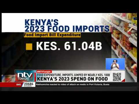 Kenya Food Imports