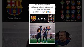 Since Hansi Flick arrived at Barcelona, Barça have scored 228 goals and conceded just 82 !  🤯🥶🔥
