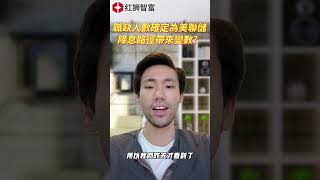 職缺人數確定為美聯儲降息路徑帶來變數？  #黃金 #投資 #交易 #红狮启富 #红狮金业