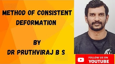 Consistent Deformation Method: Introduction. Problem on Propped Cantilever Beam