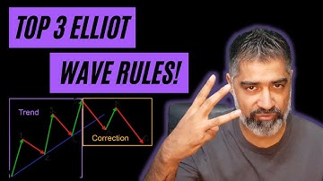 The 3 Elliot wave rules you need to know!