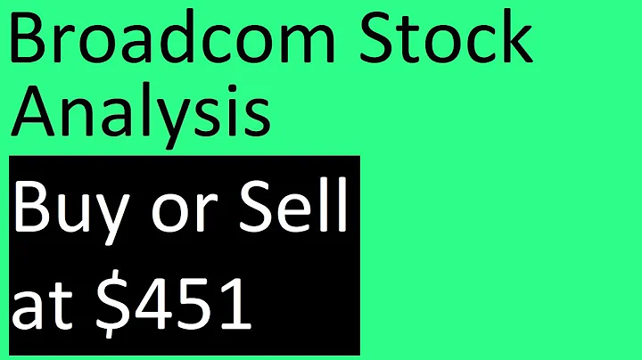 Broadcom Stock Analysis (AVGO) | Buy or Sell? | Mar 2021 (Latest Earnings Report)