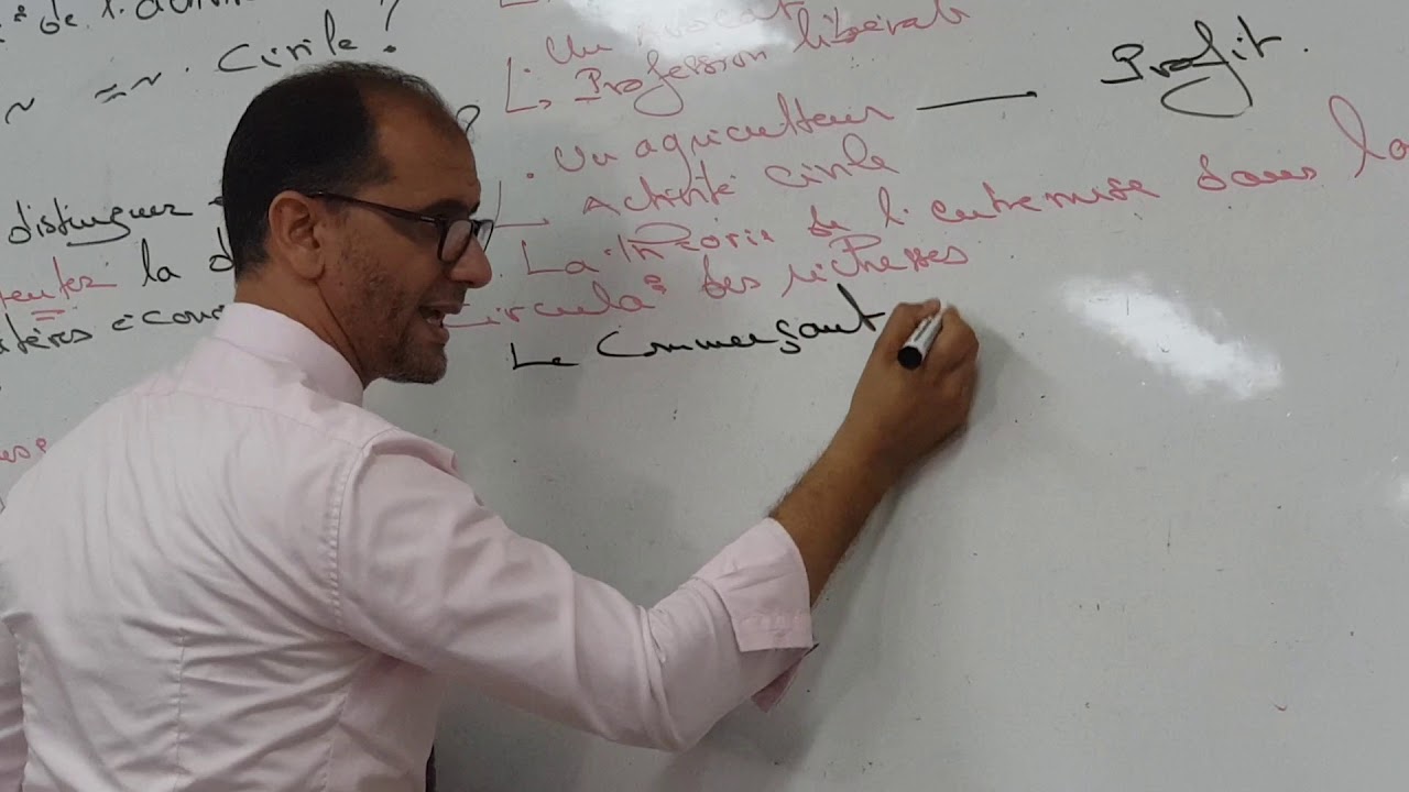 le champ d'application du droit commercial