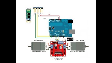 ARDUINO UNO MOBILE CONTROL L298N+HC-05 +ANDROID BLUETOOTH ROBOT CAR