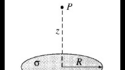 Introduction to Electrodynamics (4e) - Griffiths, Prob 3.15, 3.22, Separation of Variables