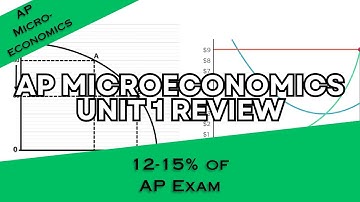AP Microeconomics Unit 1 Full Review