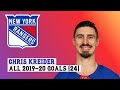 Chris Kreider (#20) All 24 Goals of the 2019-20 NHL Season