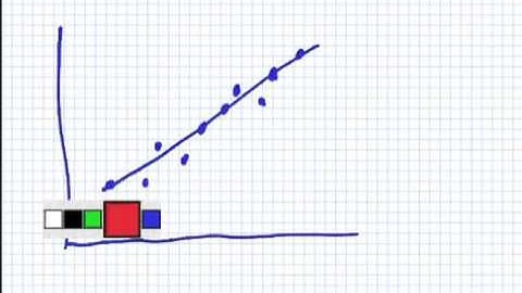 Advanced Use of Excel calculating uncertainty