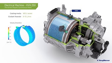 Integrated Drive Module