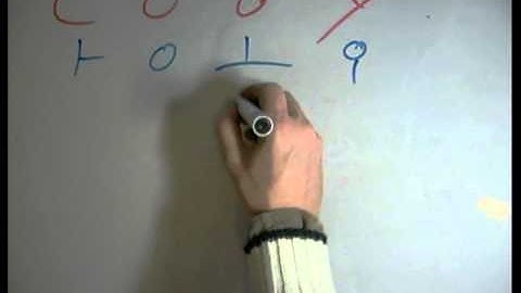 Cody Name Art Video Lesson - Dscript Video Tutorials