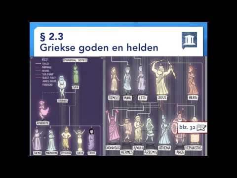 Video: De Beroemdste Mythologische Helden