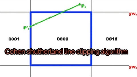 Cohen shutherland line clipping algorithm