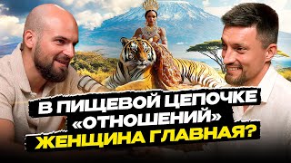 видео: Всё, что без любви, — не самый быстрый путь к Богине. Юрий Кручин о духовности, отношениях и аяуаске картинка: Всё, что без любви, — не самый быстрый путь к Богине. Юрий Кручин о духовности, отношениях и аяуаске