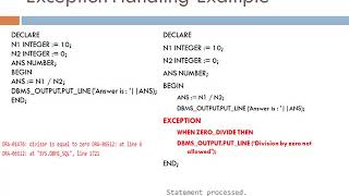 PL/SQL Built-in Exceptions