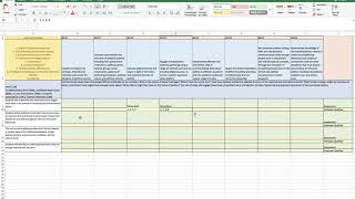 Assessment Mapping Instructional Video