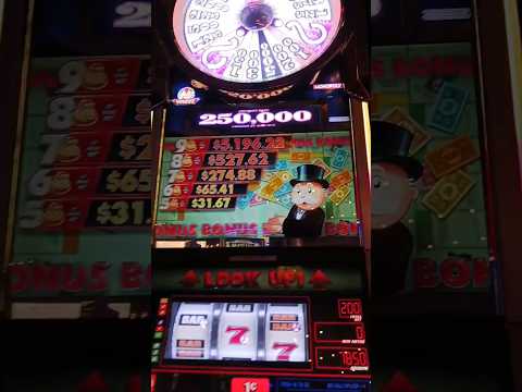 Inside Look at Canadian Online Casino Payouts 🤑 casino Canada 2024