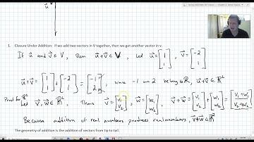An Introduction to Vector Spaces